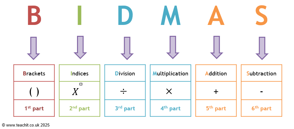 BIDMAS rule mnemonic